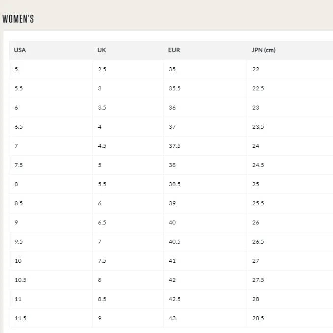 EasyStep Orthopedic Slides Sport Sandals