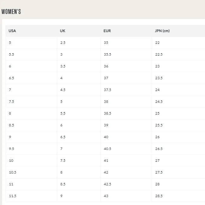 EasyStep Orthopedic Slides Sport Sandals