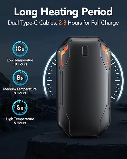 Rechargeable Hand Warmers 2 Pack 6000mAh, Electric Hand Warmers with 3 Heating Modes