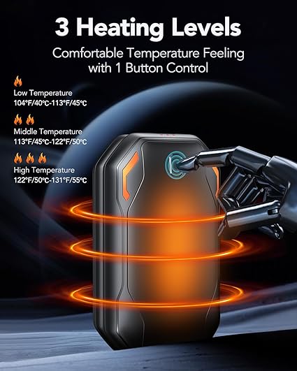 Rechargeable Hand Warmers 2 Pack 6000mAh, Electric Hand Warmers with 3 Heating Modes