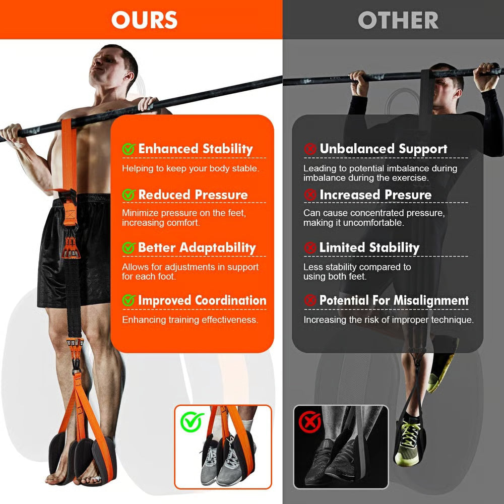 Heavy-Duty Pull Up Workout Band [Load Capacity 50 KG]