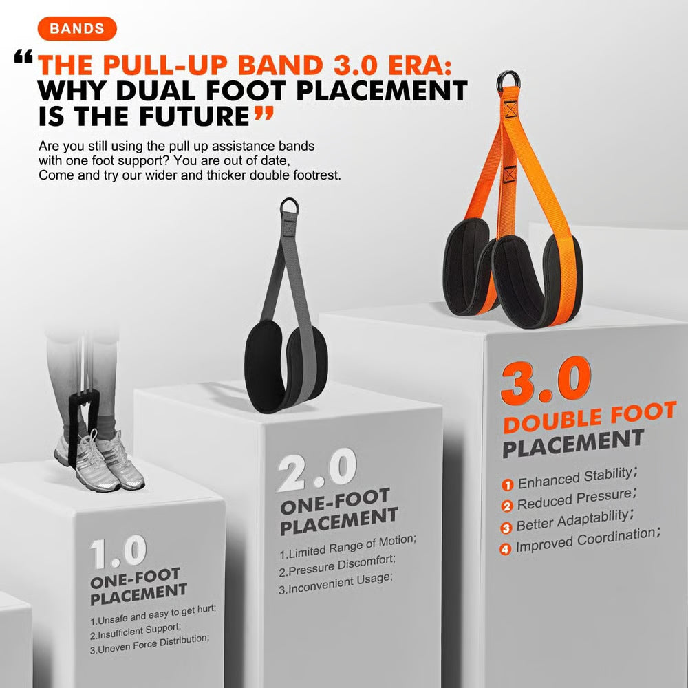 Heavy-Duty Pull Up Workout Band [Load Capacity 50 KG]