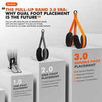 Heavy-Duty Pull Up Workout Band [Load Capacity 50 KG]