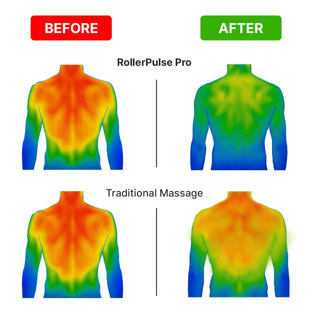 Wireless Spinning Massager - Extended Battery Life